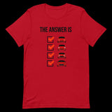 The Answer is Always Short-Sleeve Unisex T-Shirt